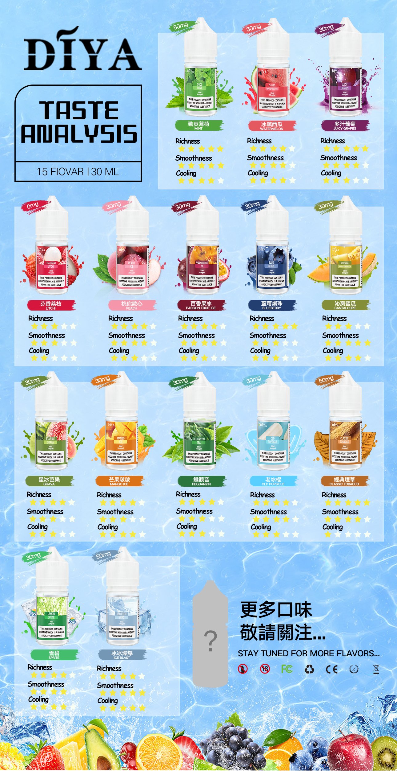 Diya Nicotine Salt E-Liquid 30ml – 0mg to 50mg Options | Pod Device Compatible