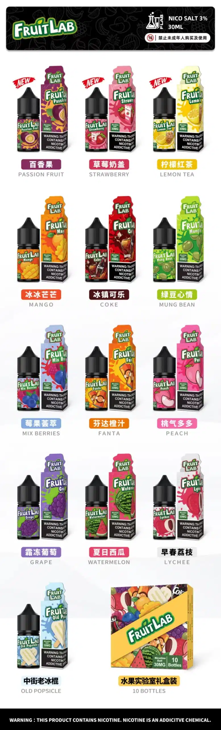 FruitLab vape juice